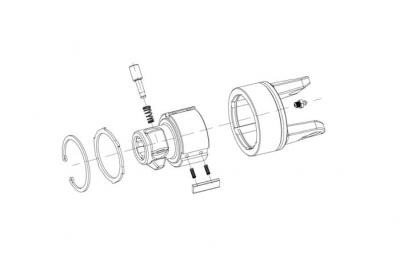 PTO Drive Shafts