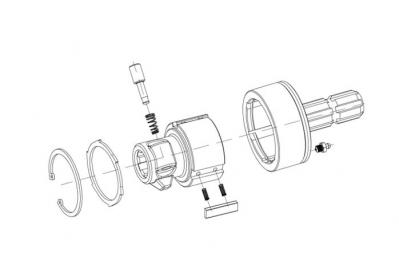 PTO Drive Shafts