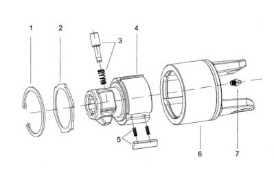 PTO Drive Shafts