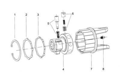 PTO Drive Shafts