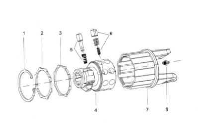 PTO Drive Shafts