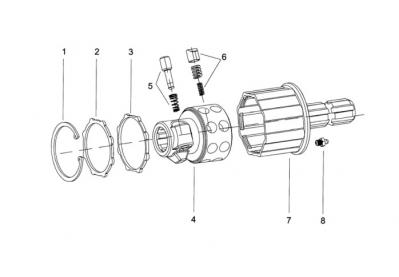 PTO Drive Shafts