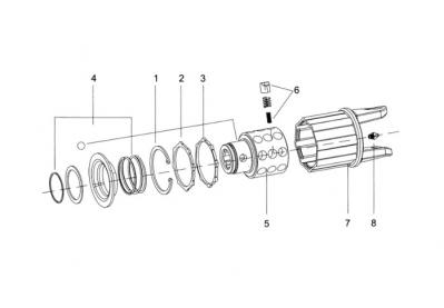 PTO Drive Shafts