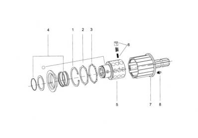 PTO Drive Shafts