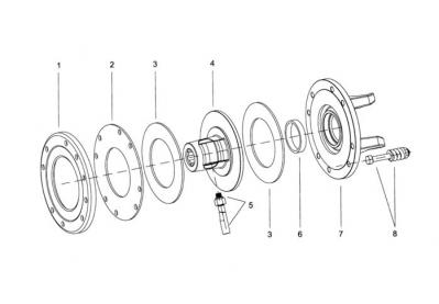 PTO Drive Shafts