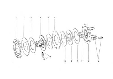 PTO Drive Shafts