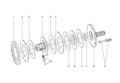 PTO Drive Shafts