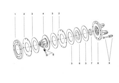 PTO Drive Shafts