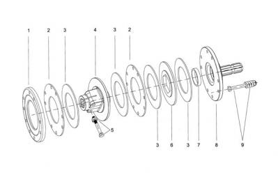 PTO Drive Shafts