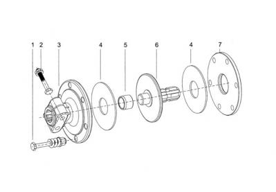 PTO Drive Shafts