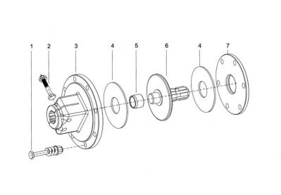 PTO Drive Shafts